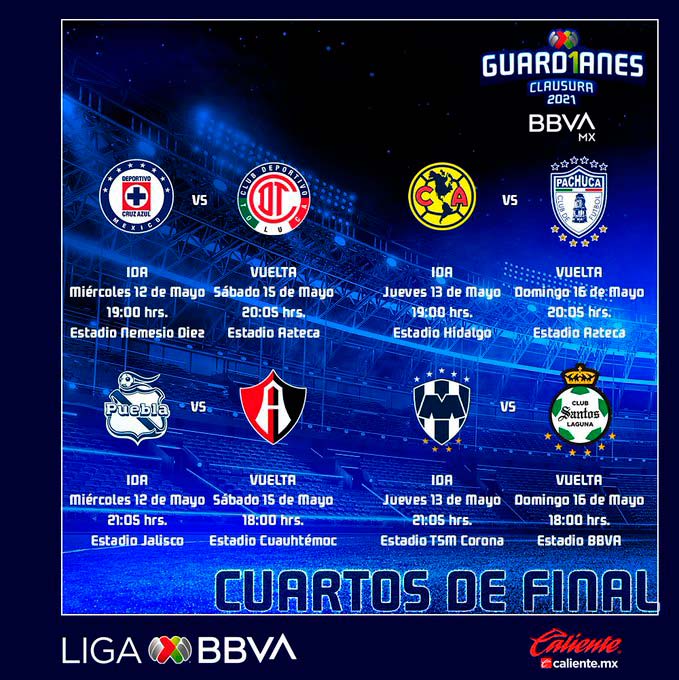 Fechas y horarios de los Cuartos de Final del Guardianes 2021 