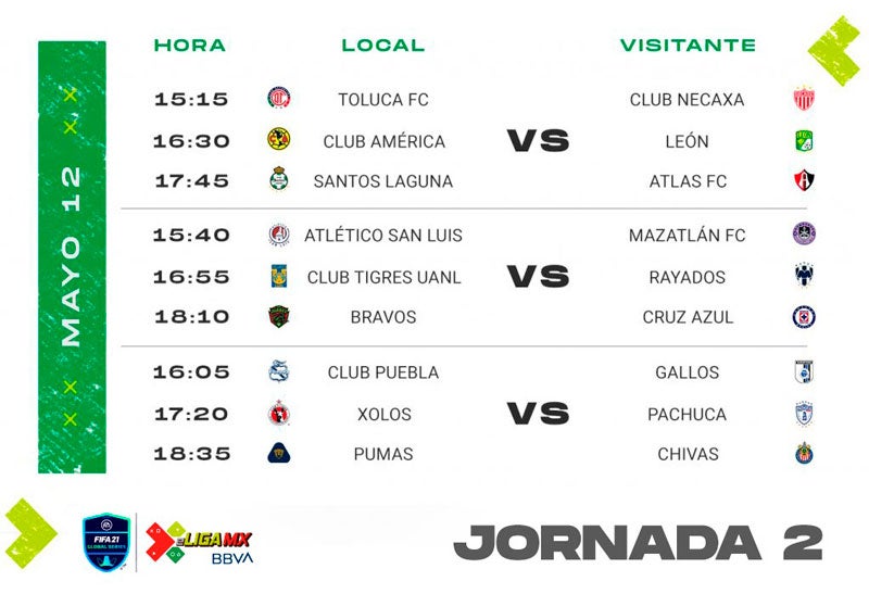 Partidos de la Jornada 2