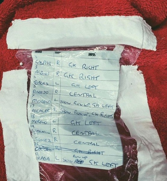 Lista de David De Gea encontrada en su toalla 