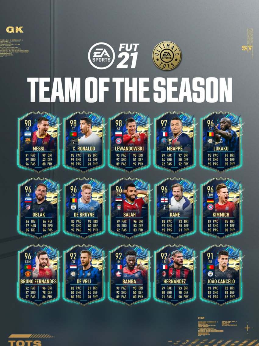 TOTS de FIFA 21