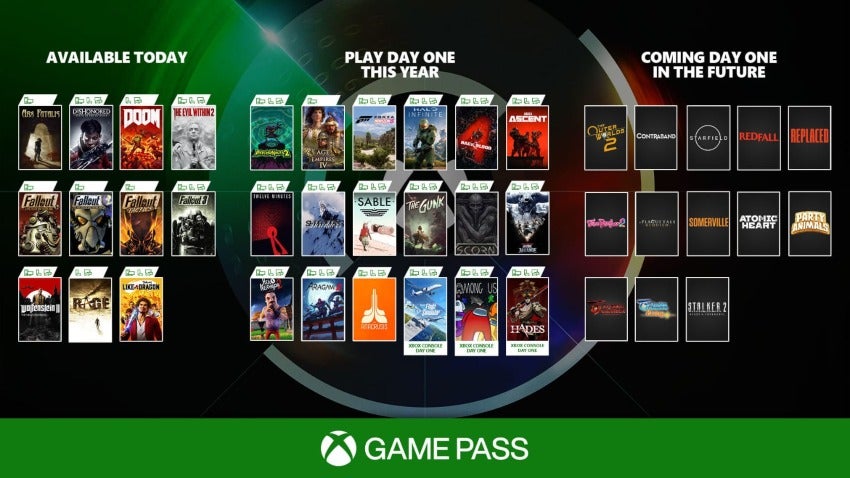 Juegos que llegarán a Game Pass