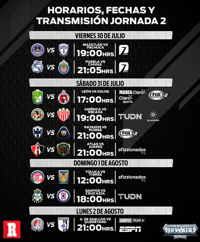  Horarios para la Jornada 2 del AP21 