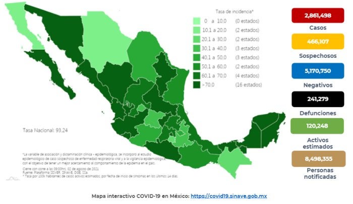 Coronavirus en México 