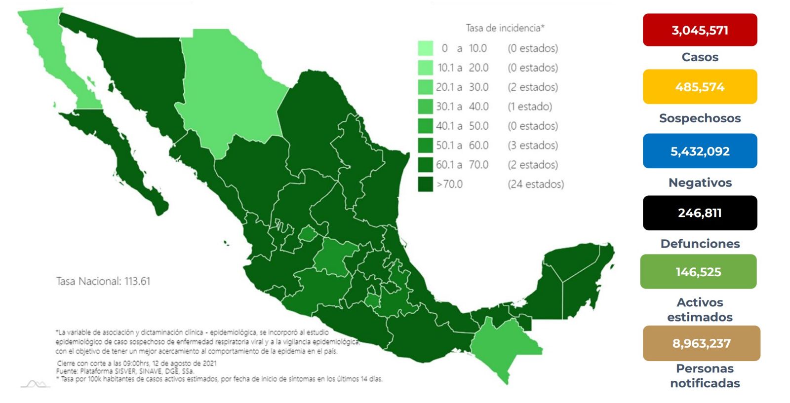 Coronavirus en México 