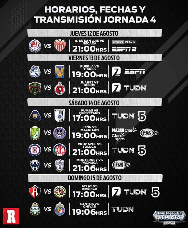 Fechas y horarios de la Jornada 4 del Apertura 2021 