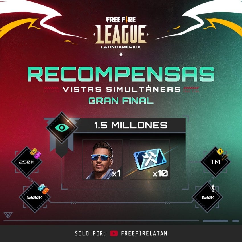 Free Fire League Latinoamérica 