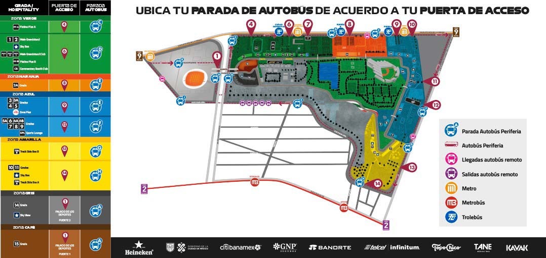 Paradas de acuerdo a punto de acceso