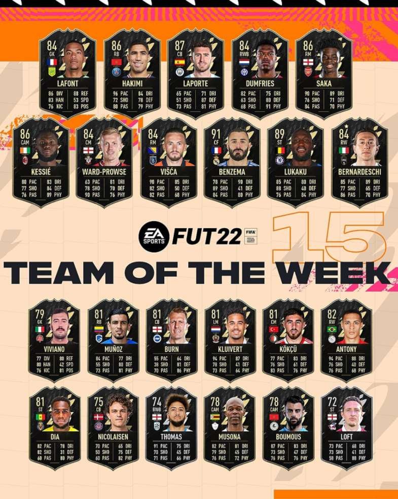 Equipo de la Semana 15 de FIFA 22