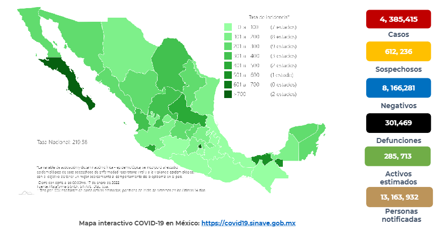 Coronavirus en México 