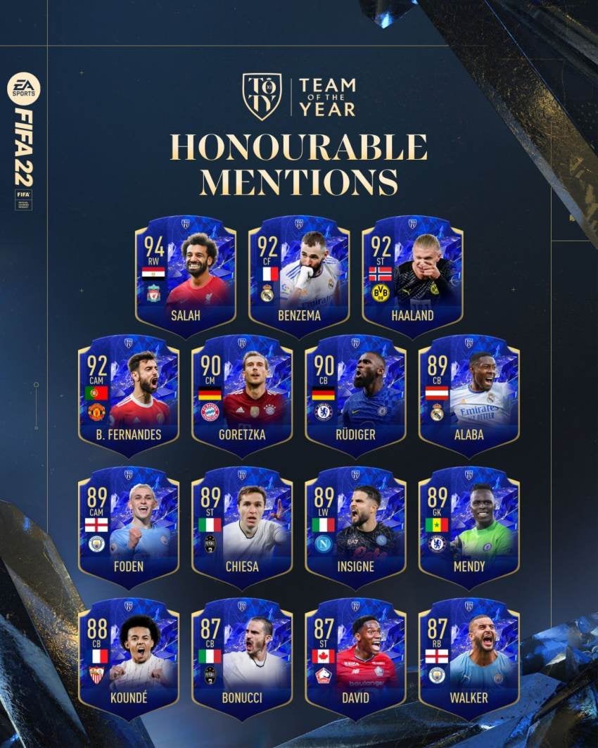 Menciones honorables del TOTY 22