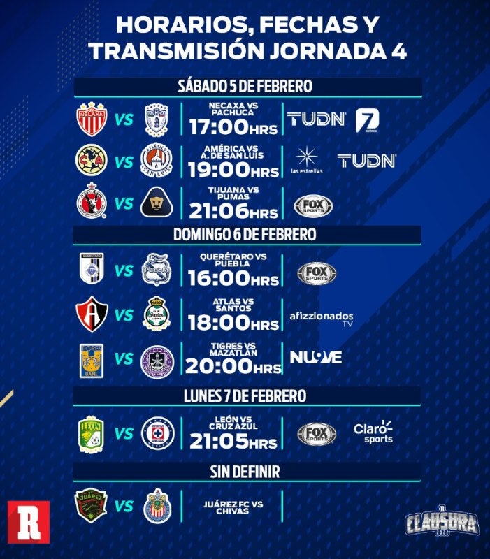 Liga MX Fechas, horarios y canales para ver la Jornada 4 del Clausura 2022