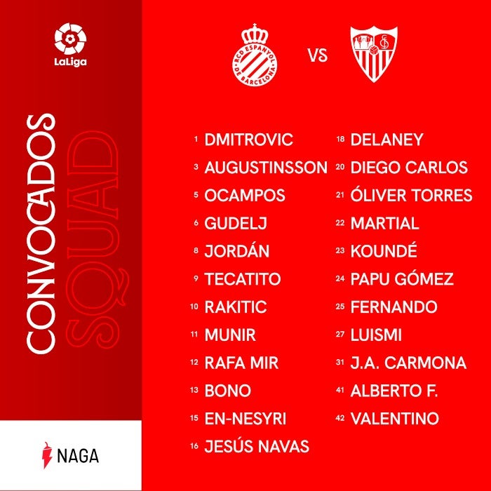 Convocatoria del Sevilla para el partido vs Espanyol 