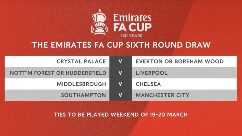 Cuartos de Final correspondientes a la FA Cup