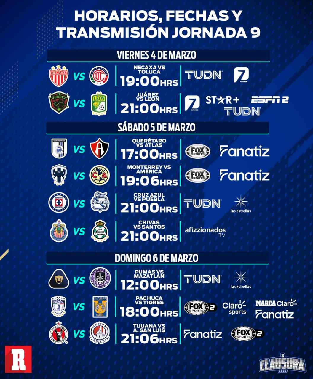 ¿Dónde ver la novena liga MX 2022?
