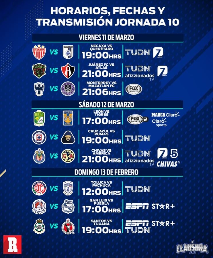 Fechas, horarios y canales de la Jornada 10