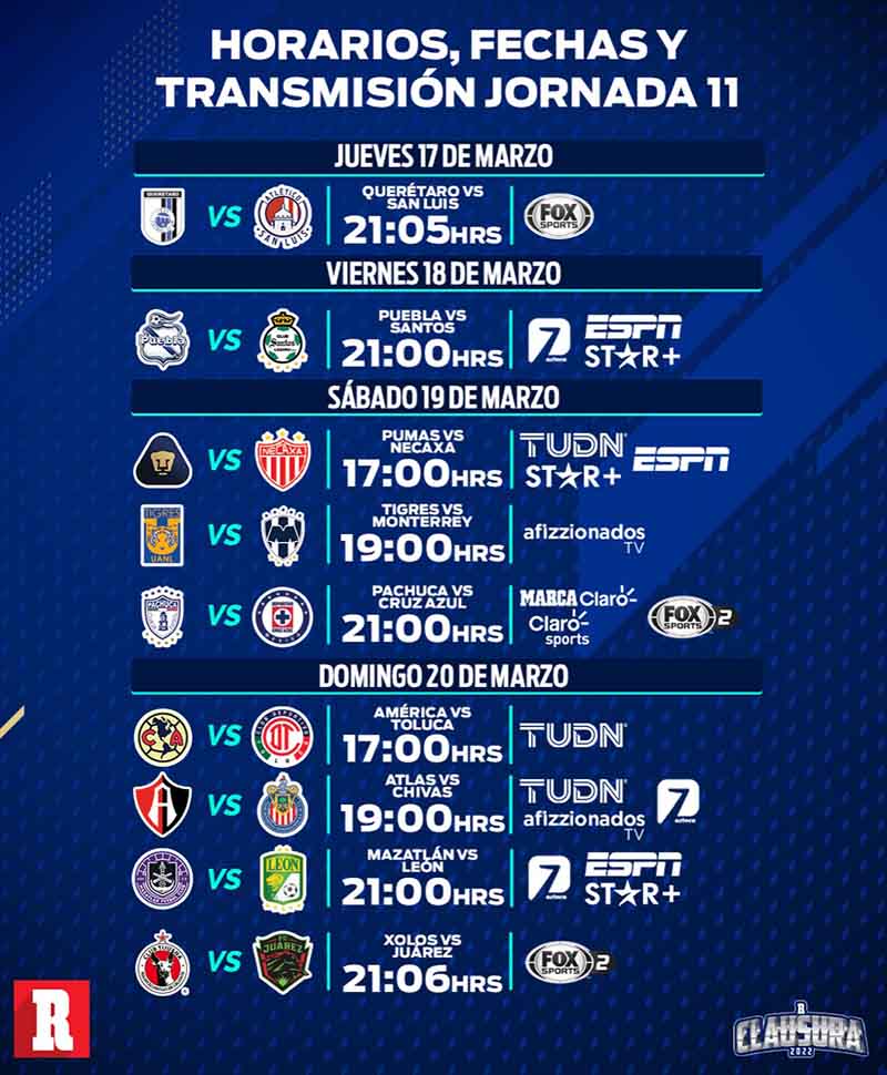 Fechas y horarios de la Jornada 11 del Clausura 2022