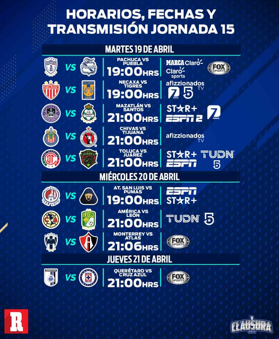 Fechas y horarios de la Jornada 15 del Torneo Clausura 2022
