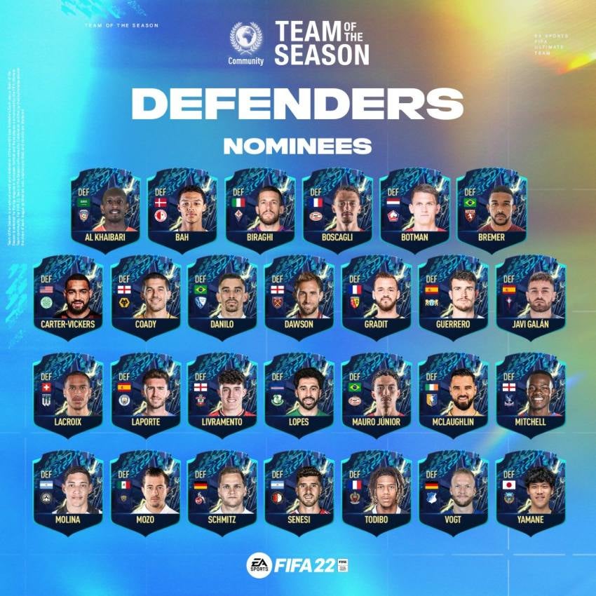 Defensas nominados al Equipoo de la Temporada