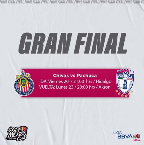 Horarios de la Final Femenil