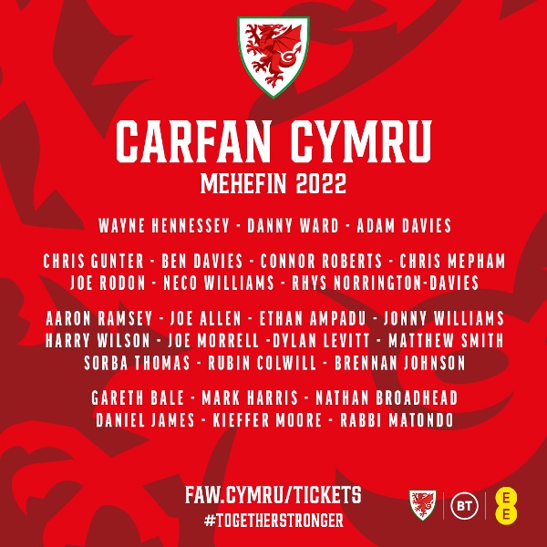 Lista de convocados del Gales para el Mundial de Qatar 2022
