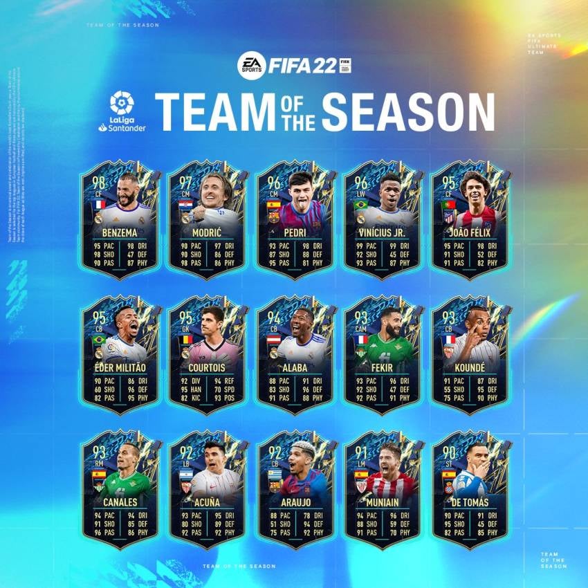 Equipo de la Temporada de LaLiga de FIFA 22