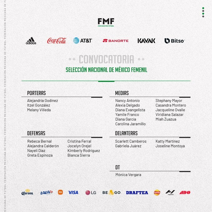 Convocatoria de la Selección Mexicana Femenil