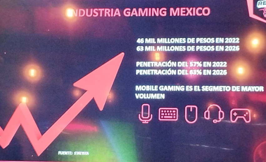 Comportamiento de la industria gamer en Latinoamérica