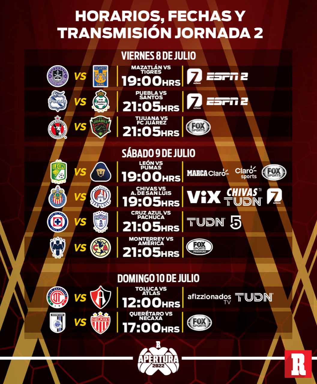 Liga MX Apertura 2022: Fechas, horarios y canales para ver la Jornada 2