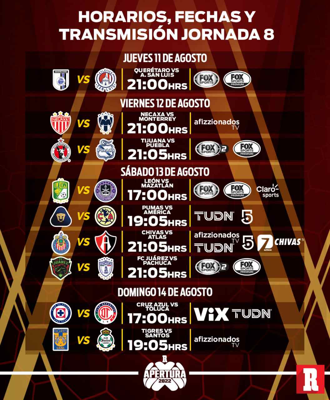 Liga MX Apertura 2022 Fechas, horarios y canales para ver la Jornada 8