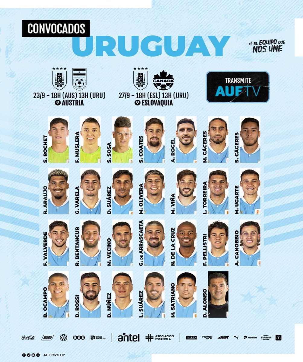 Esta es la convocatoria de Uruguay