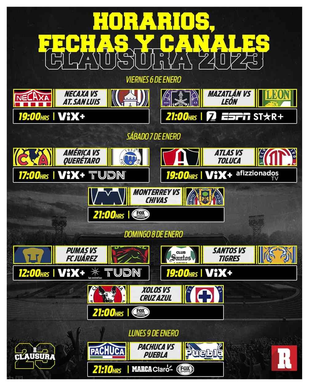 Jornada 1 de la Liga MX