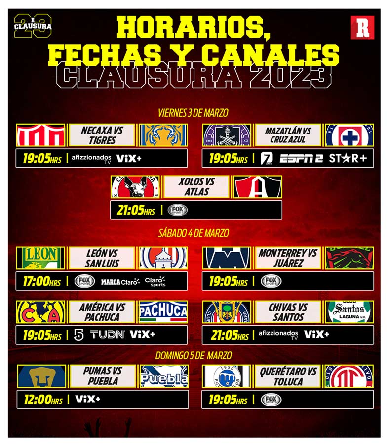 Fechas, horarios y canales de la J10