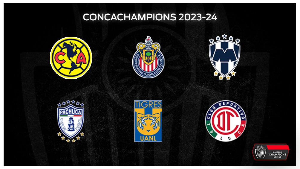 Sorteo Concachampions 2023, cuándo es y qué equipos participan
