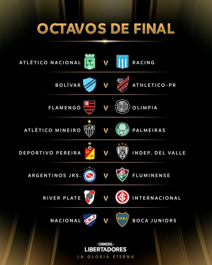 Duelos de Octavos de Final de Copa Libertadores