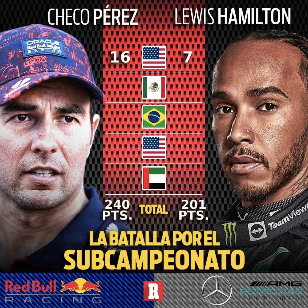 RÉCORD Así queda la batalla por el subcampeonato tras la sanción a Hamilton