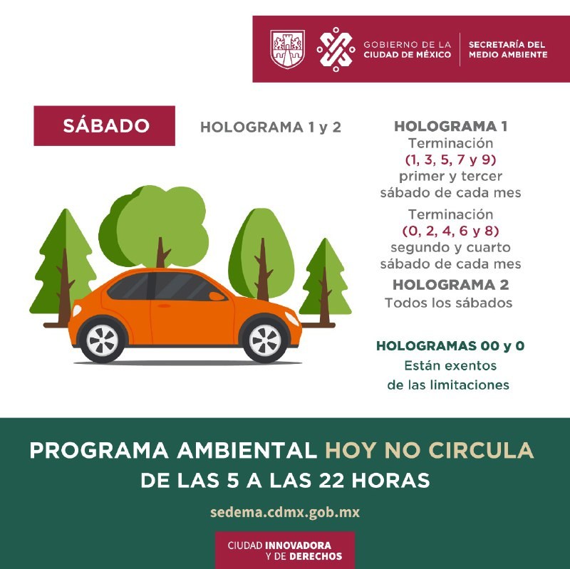 Programa Hoy No Circula de la Ciudad de México