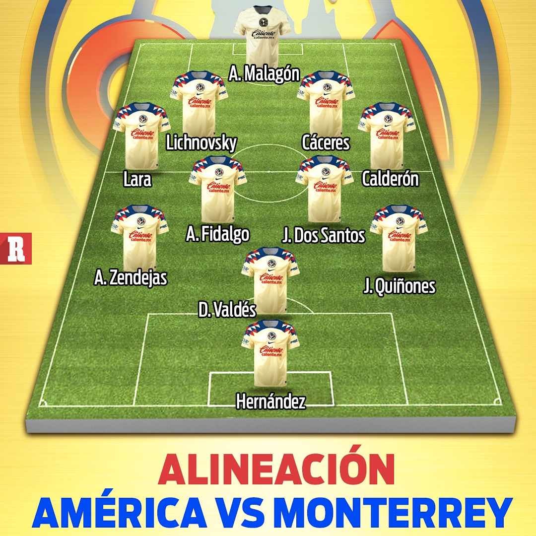 Este sería el equipo que pondrá en la cancha Jardine