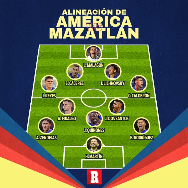 Alineación de América contra Mazatlán