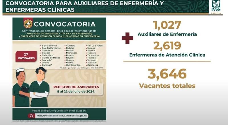 IMSS-Bienestar busca a más de 2 mil enfermeros 
