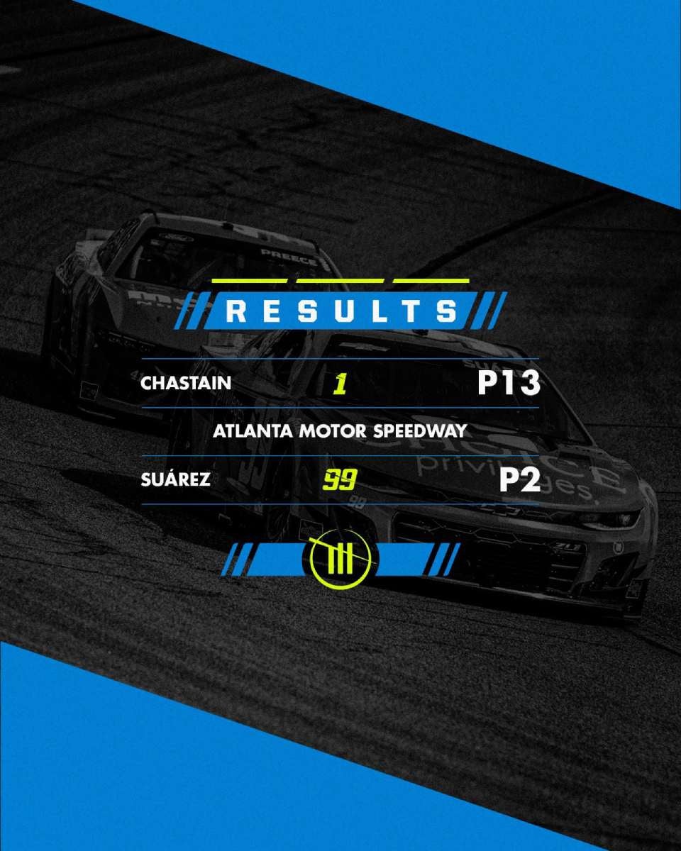 Así fue el resultado para Trackhouse 