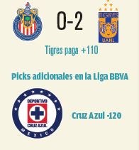 Tigres es el favorito contra Chivas