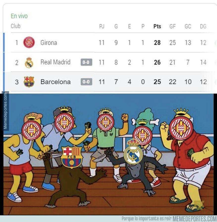 El Girona viendo el Clásico