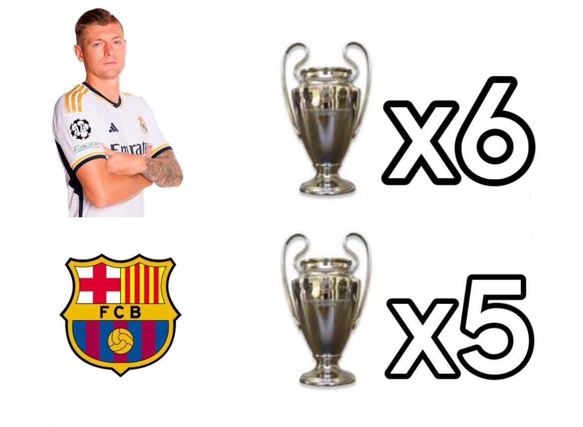 MEMES CHAMPIONS LEAGUE