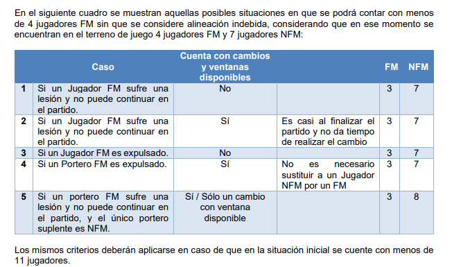 El actual reglamento no aclara qué ocurre en caso de expulsión con ventajas de cambio disponibles