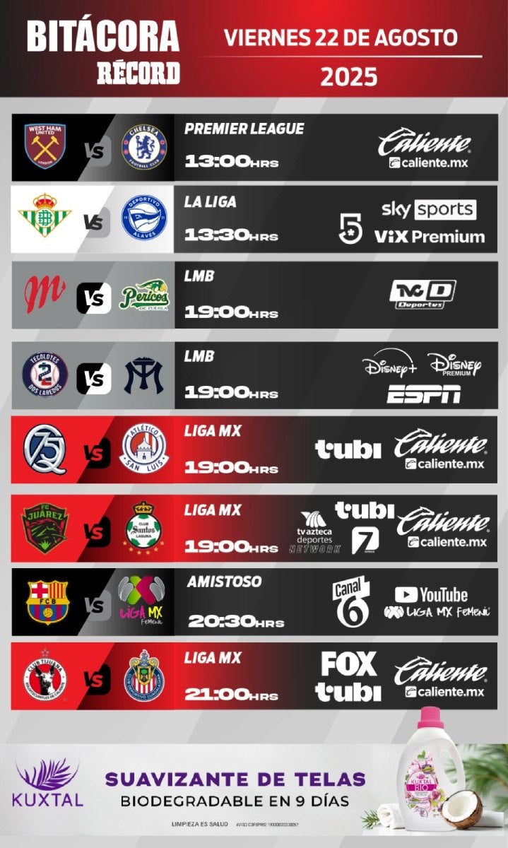 Estos son los juegos para este viernes