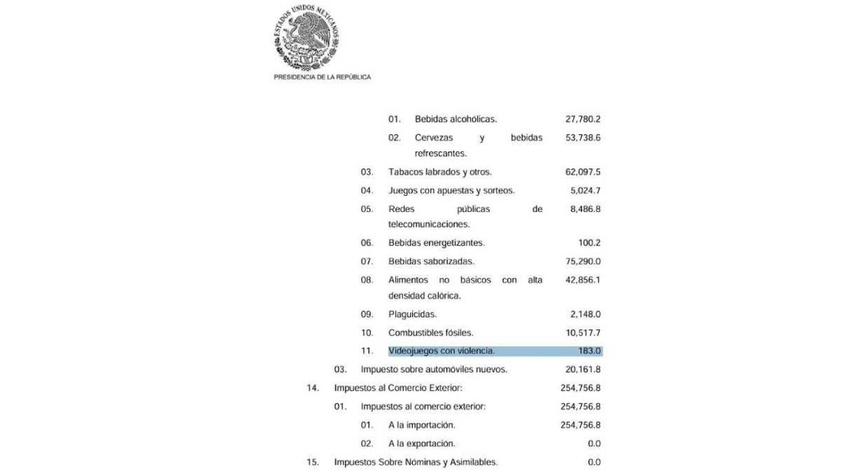 Esto es parte del paquete económico para 2026/X