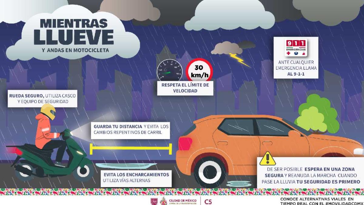 Estas son algunas recomendaciones a seguir mientas manejas en la lluvia/X
