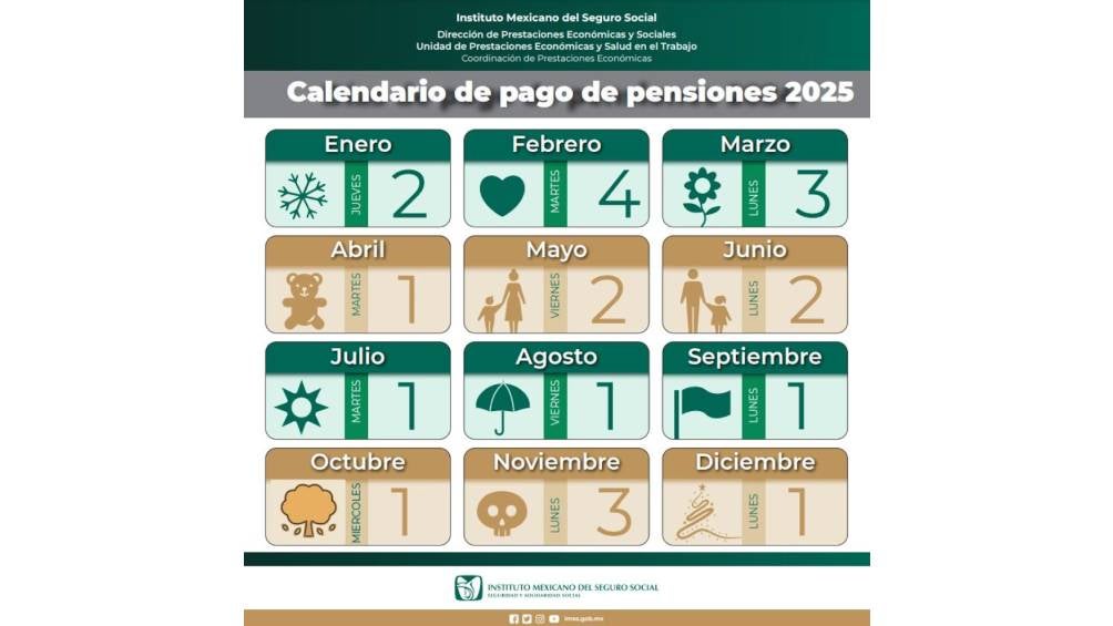 El martes 1 de abril se realizará el pago correspondiente. / IMSS 