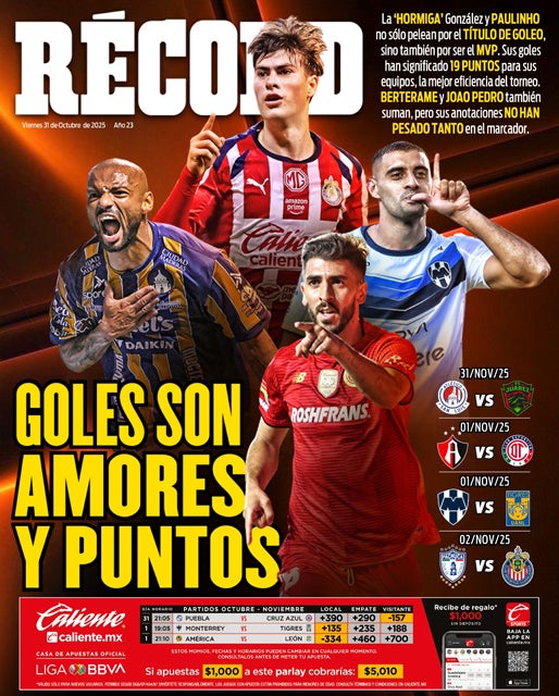Goles son amores y puntos