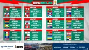 Mundial 2026: Así quedaron definidos los Grupos